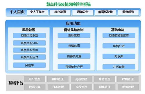 科技戰(zhàn)“疫” 感謝有你——基礎軟件服務的幕后力量